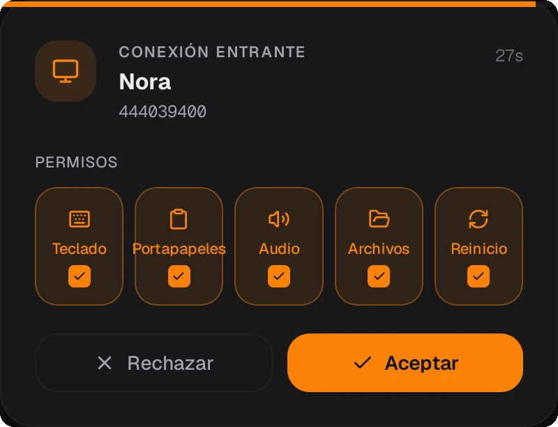 El diálogo de conexión entrante de Delta en el anfitrión: nombre e ID de quien entra, una cuenta atrás, cinco interruptores de permiso para teclado, portapapeles, audio, archivos y reinicio, y los botones Rechazar y Aceptar.